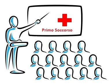Il primo soccorso: le fasi principali